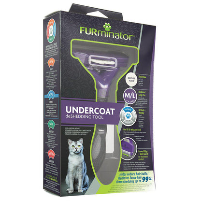 Furminator Cat Hair Brush