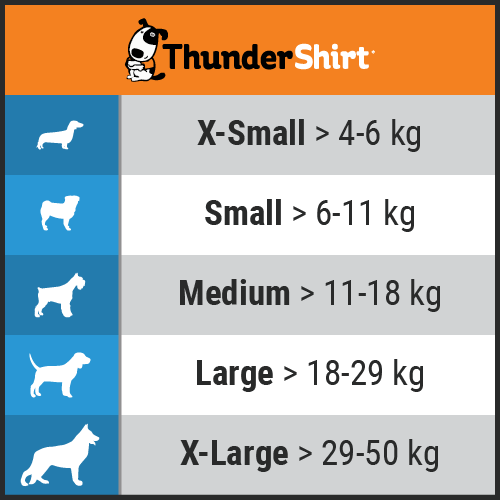 Thundershirt Pet